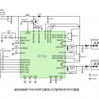 速銳得解碼TANK300烈馬應(yīng)用前大燈隨動(dòng)轉(zhuǎn)向車燈照明系統(tǒng)DEMO